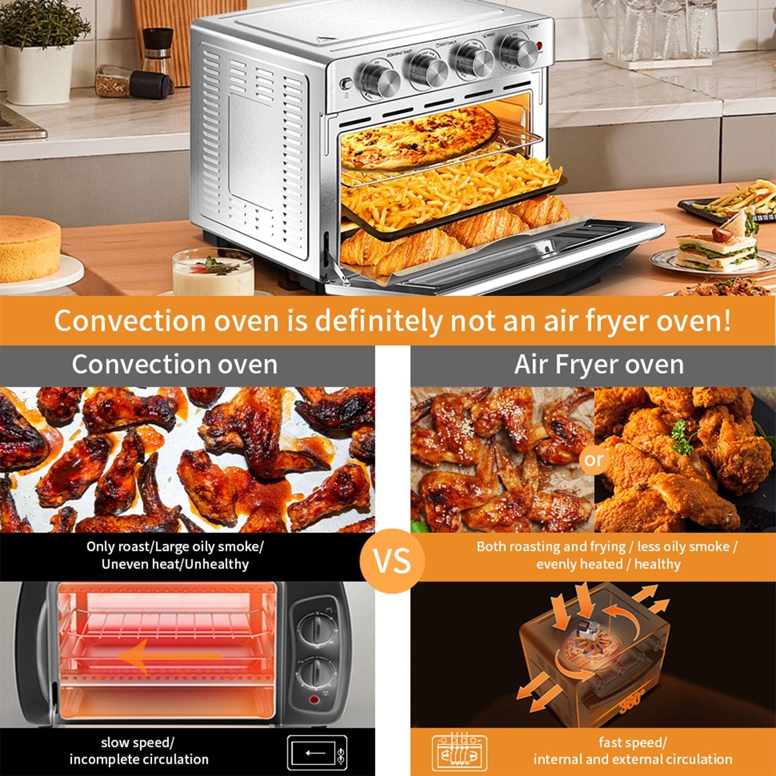 Geek Chef 26QT Air Fryer & Convection Oven: The Ultimate Multi - Function Cooking Powerhouse - Infinite Goods Shop