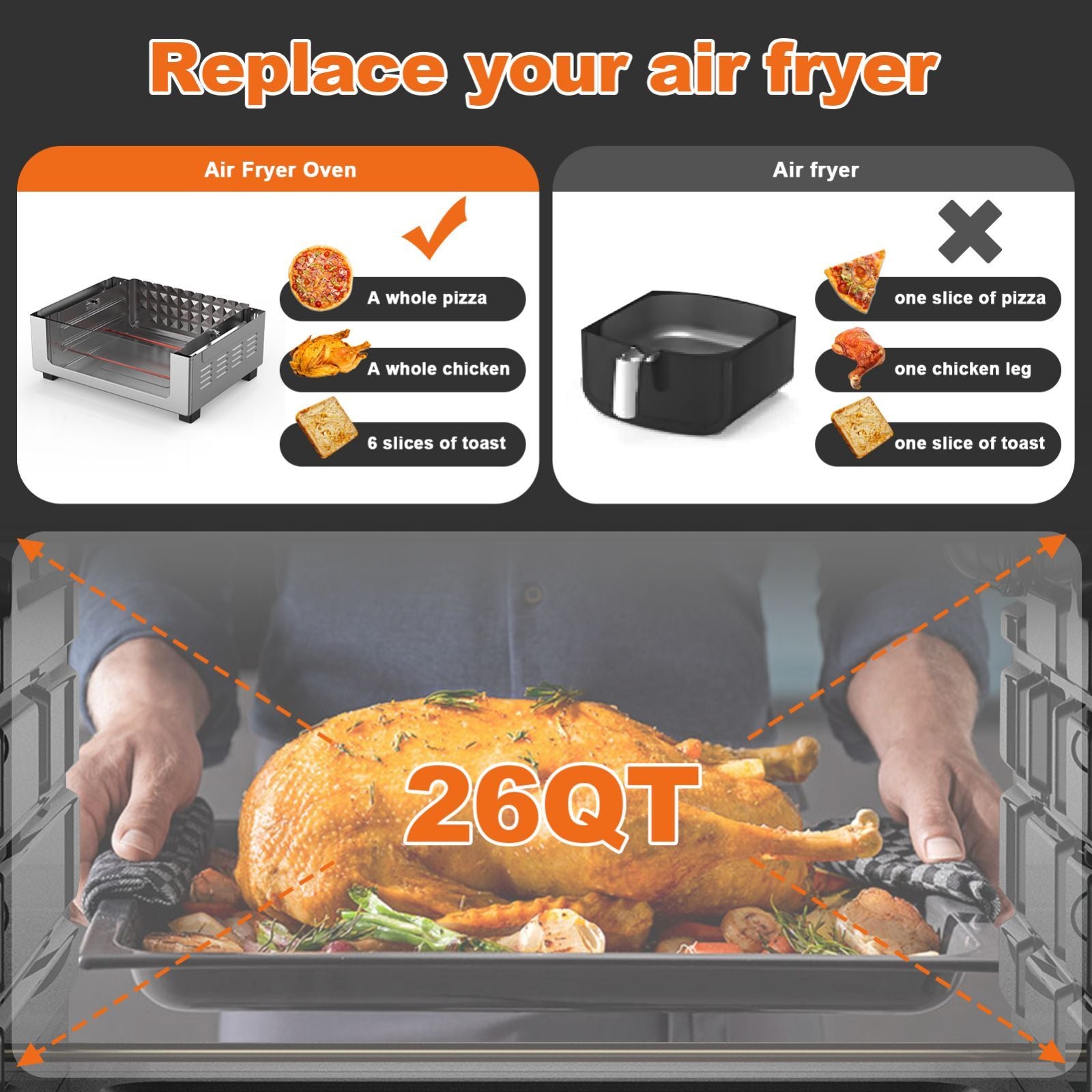 Geek Chef 26QT Air Fryer & Convection Oven: The Ultimate Multi - Function Cooking Powerhouse - Infinite Goods Shop